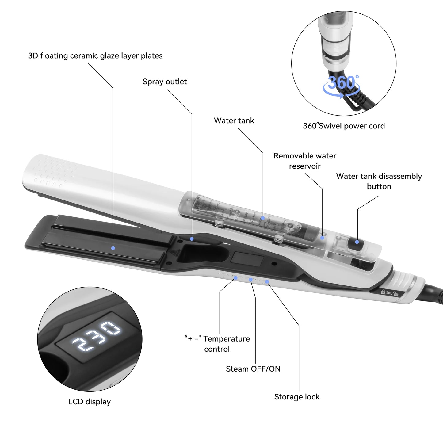 Piandfi™ Steam Pod straightener