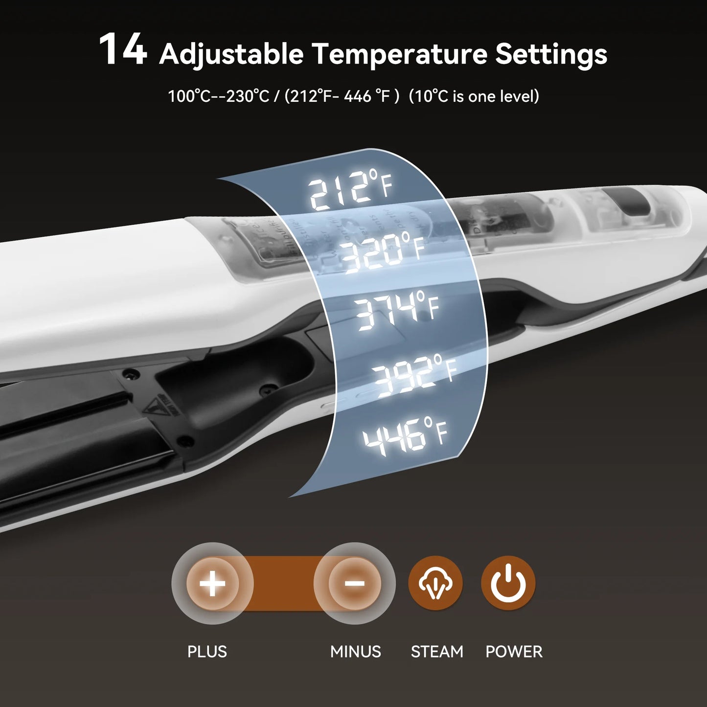 Piandfi™ Steam Pod straightener