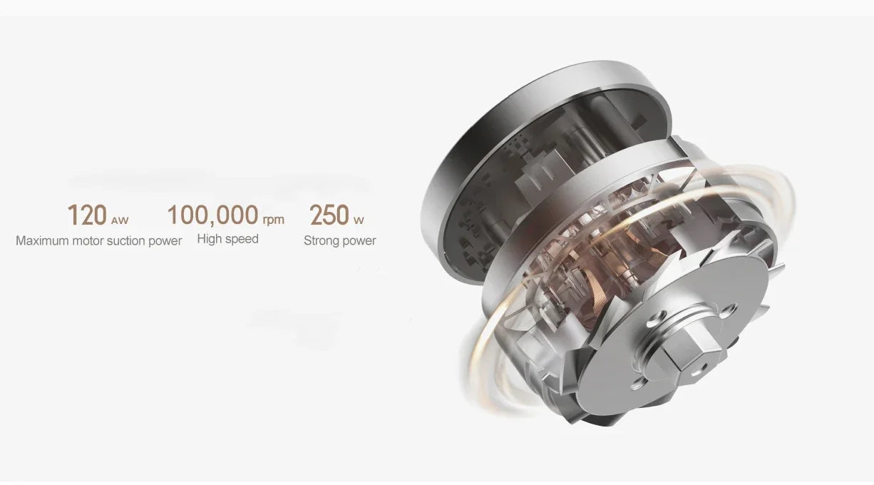 XIAOMI MIJIA wireless vacuum cleaner 3C 120AW