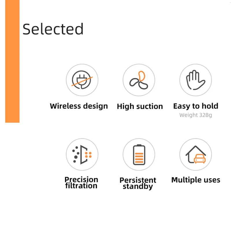 Xiaomi Wireless Car Vacuum Cleaner