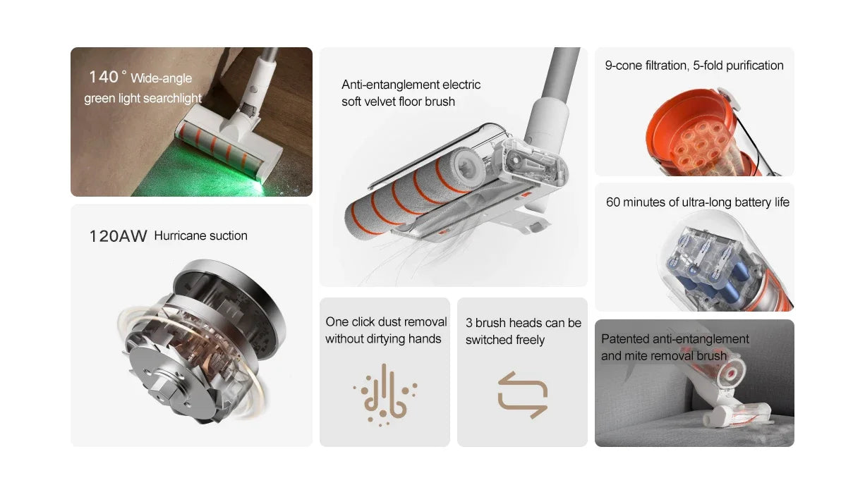XIAOMI MIJIA wireless vacuum cleaner 3C 120AW
