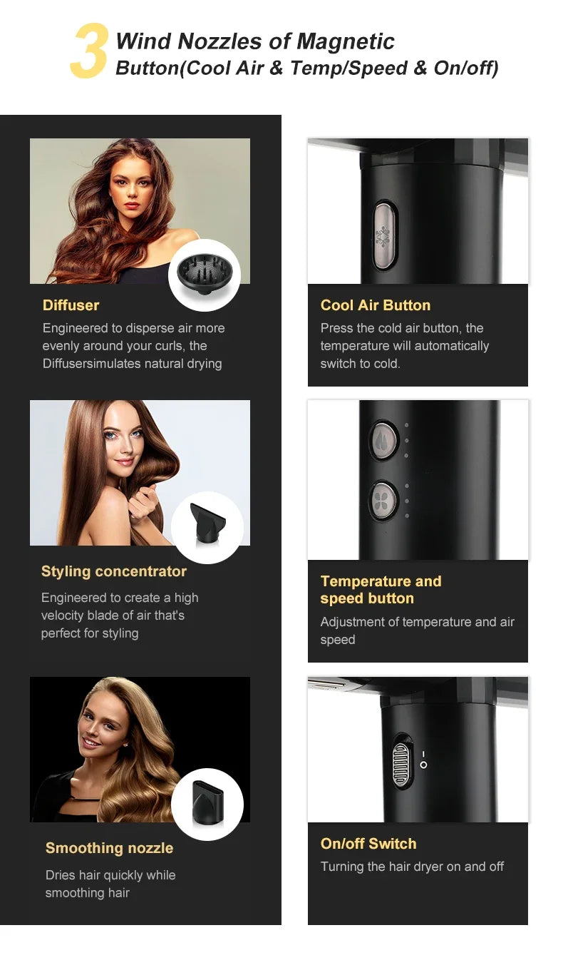 VGR™ Hair Dryer Professional