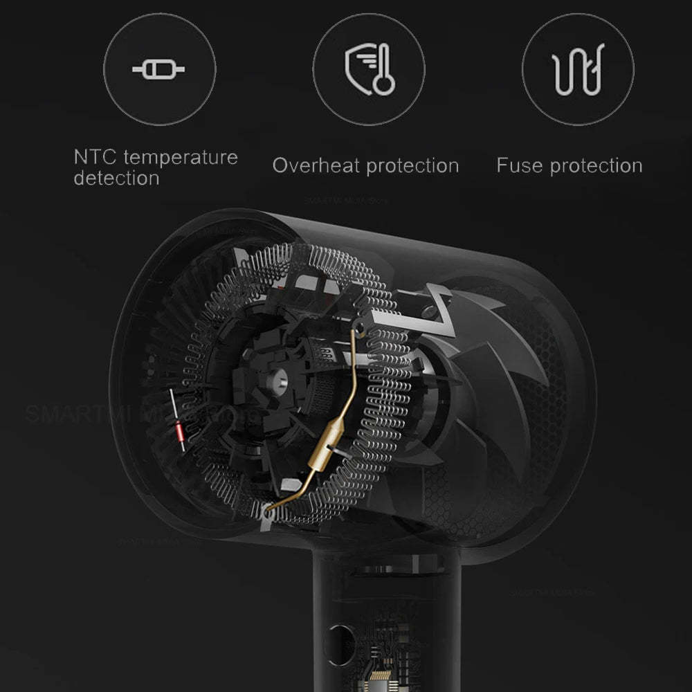 MIJIA Negative Ionic Hair Dryer H300