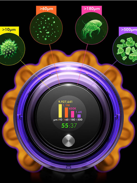 Dyson V15S Detect Absolute ™