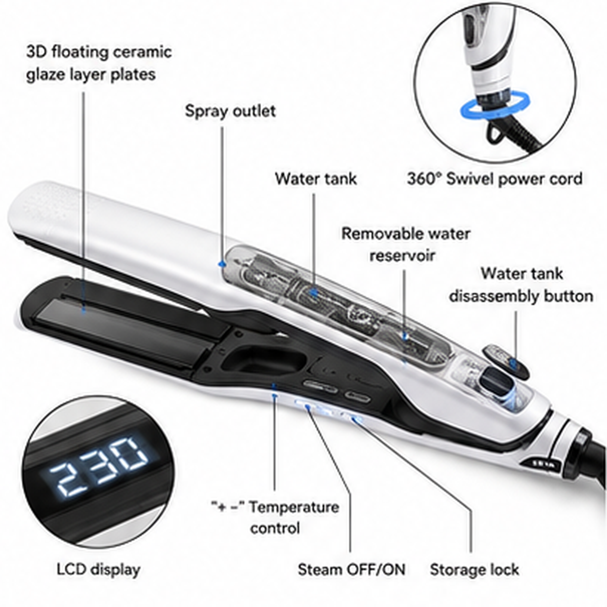 Piandfi™ Steam Pod straightener